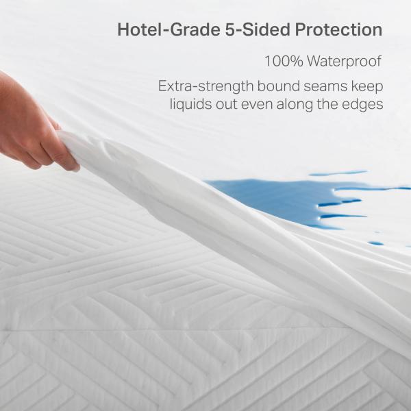 Care Portal Hotel-Grade 5-Sided Mattress Protector